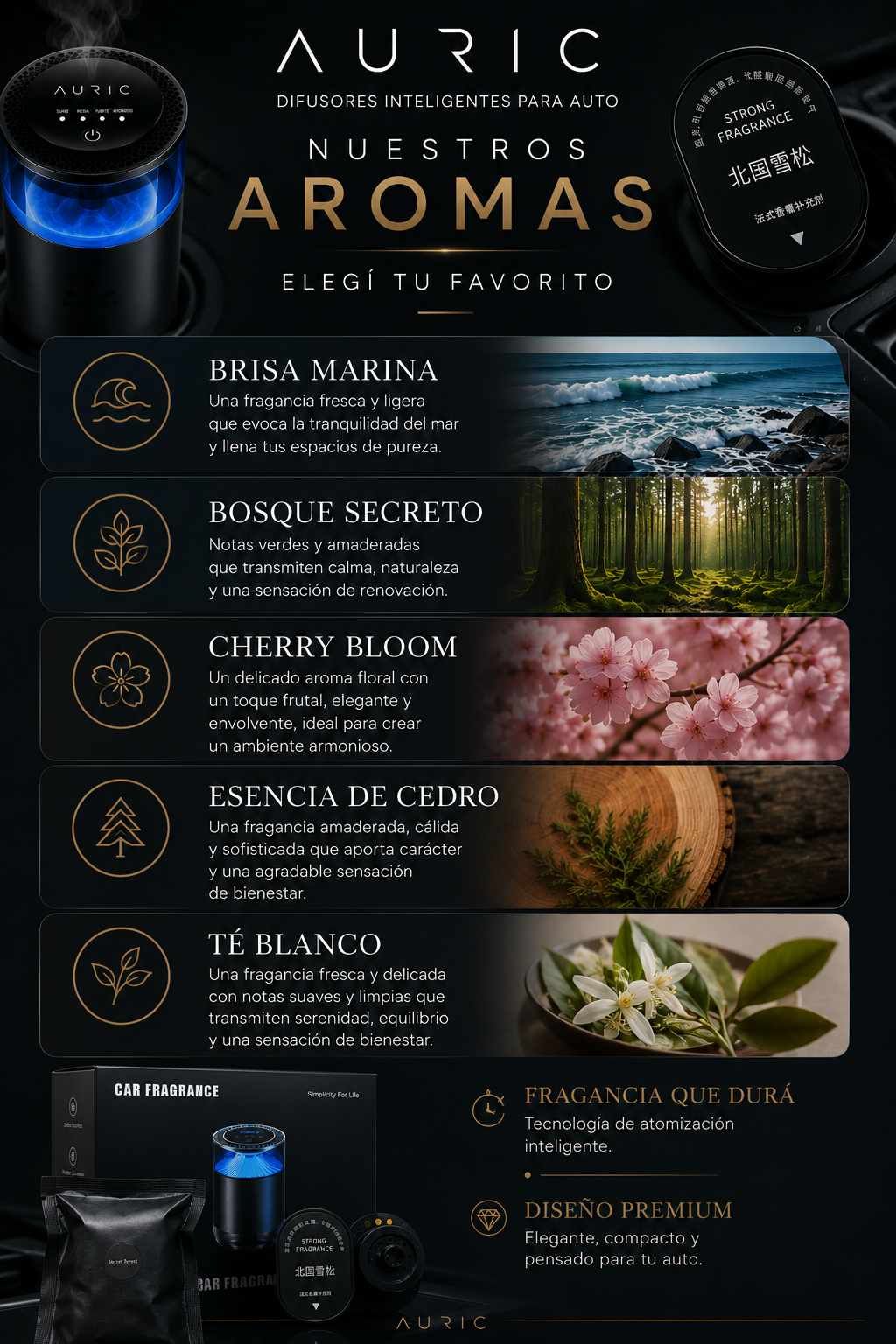 Pack x3 Cartucho de aroma