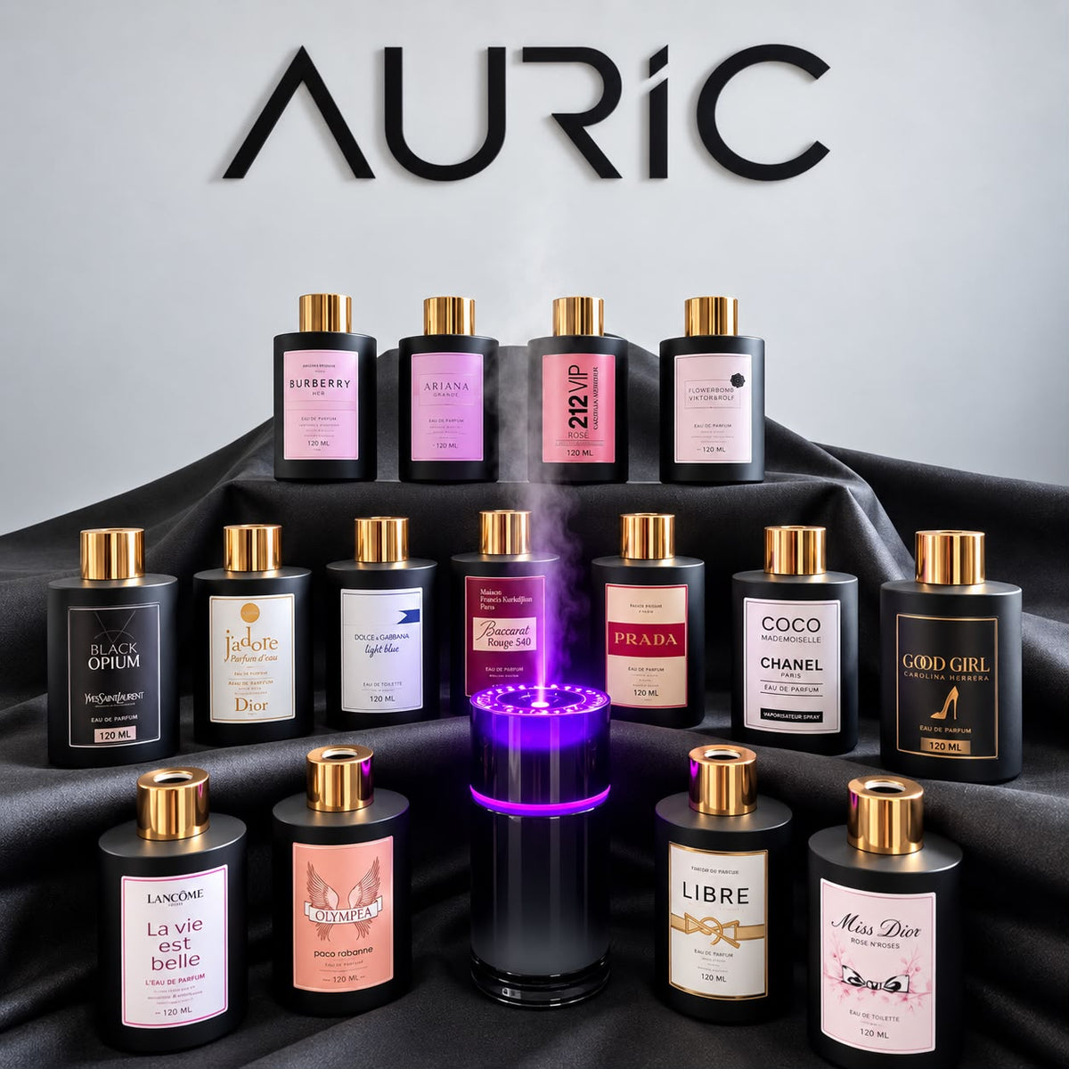 Catálogo Perfumes y Aromas